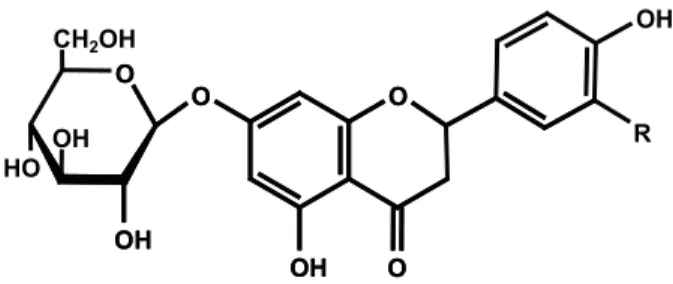Figure 2. 5,7-Dihydroxychromone-7- 5,7-Dihydroxychromone-7-O-ß-D-glucopyranoside (3).