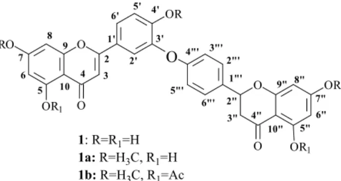 Figure 1. Structures of 2”,3”-dihydro-ochnalavone and its  derivatives.