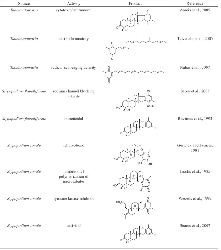 Table 2. Bioactive meroditerpenes.