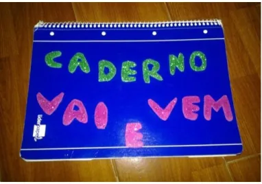 Figura 10 - Caderno “Vai e Vem”. 