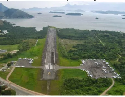 Figura 2. Foto aérea do aeroporto de Angra dos Reis. 