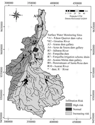 Figure 1  -  Location of surface water monitoring sites and  classification of infiltration risk with due to water sodicity in the  Acaraú basin