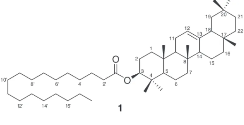Fig. 1 shows that carrageenan induced rat paw oedema with compared with the vehicle administration