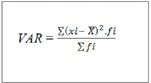 Figura 4 - Fórmula para cálculo da Variância (TAFNER e CARVALHO, 2006) 