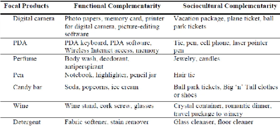 Figure  4  –  System  that  allows  viewing  through  the  skin  (source:  Bichlmeier  et  al  (2007)