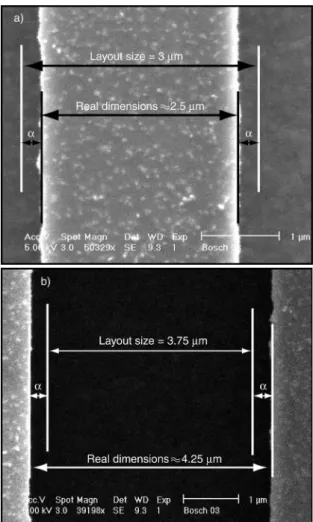Figure 7. SEM photographs of a a) folded beam and  b) capacitor gap at the stopper  
