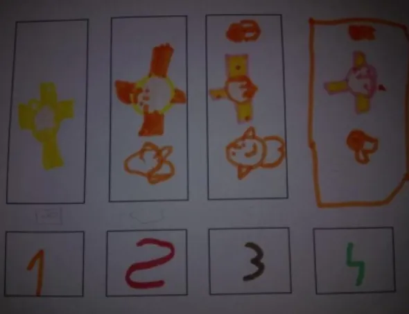 Figura 12- Registo de uma criança que desenhou quatro peixes no 5º rectângulo