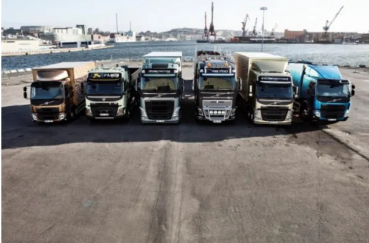 Figura 6: Exemplo de imagem oficial Volvo. Fonte: Volvo Trucks 