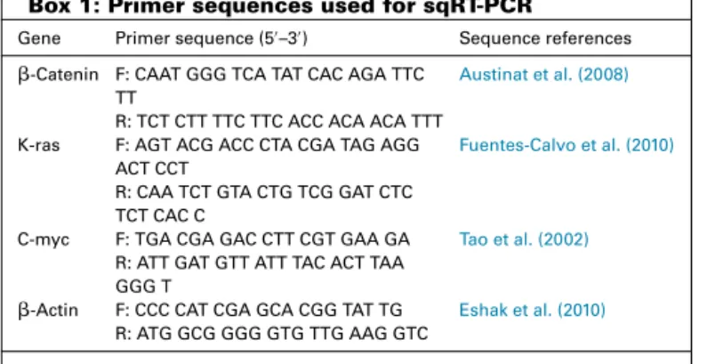 Fig. 2. Effect of PPE and 5-FU on plasma/serum levels of TGF-␤, Bcl2, EGF, CEA, CCSA-4 and MMP-7 in N-MNU-induced CRC in rats