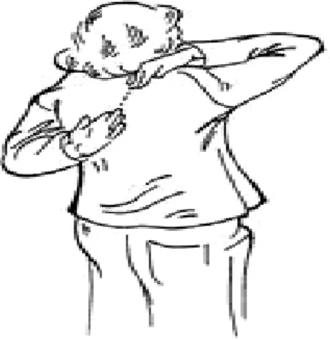 Figura 8 - Alcançar atrás das costas 