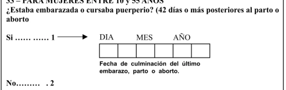 Tabla 1 - Evolución de la MM Período 1988-2001 - Implementación del “ITEM 33” año 1995 - N y Razones por 100.000 NV