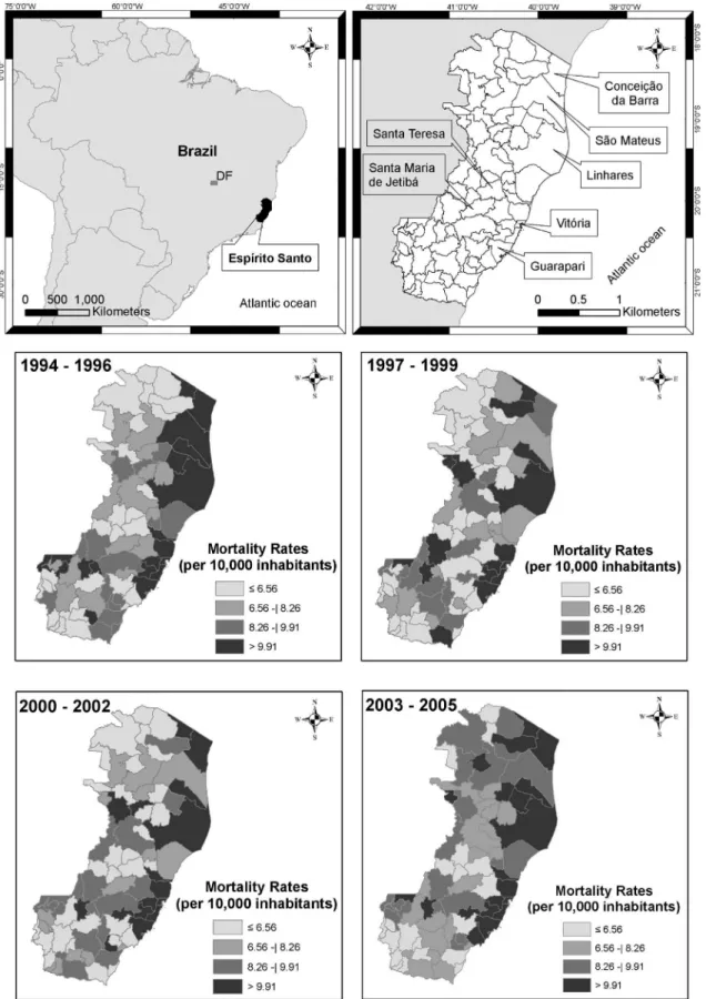 Figure 3. Trend in mortalit� rates due to standardized external causes, b� triennium. State of Espírito Santo, Brazil, 1994- 1994-2005
