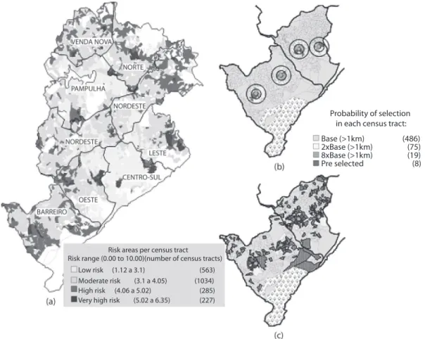 Figure 1 . Sampling process “Saúde em Beagá” survey, 2008.