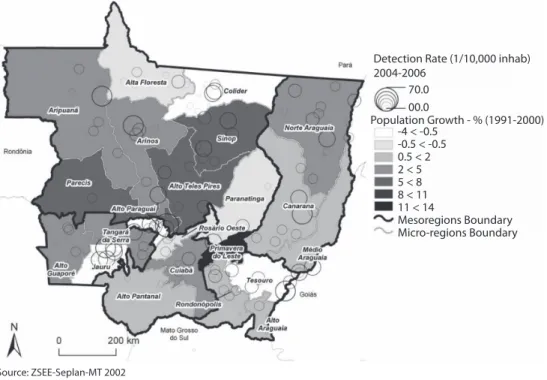 Figure 4. Rate of population growth of the micro-regions of Mato Grosso in the 1990’s years Figura 4