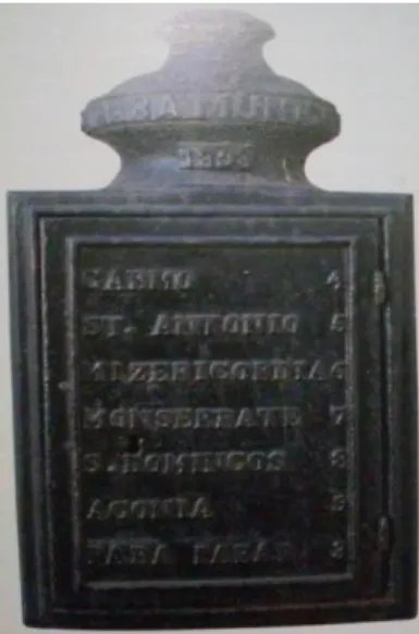 Figura 6 - Caixa de alarme de incêndios, em ferro fundido, na Igreja de S. Domingos  Fonte: (Peixoto &amp; Cruz, 2005, p