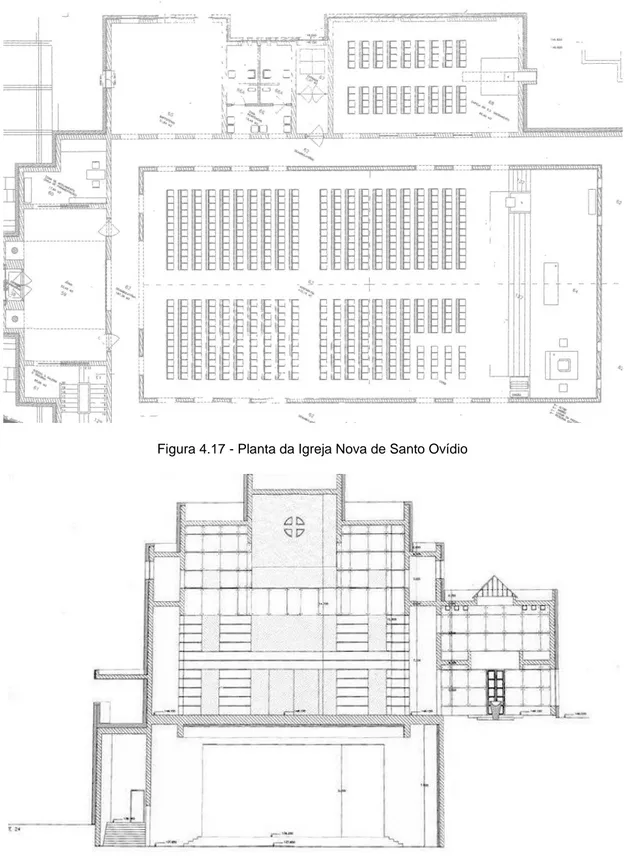 Figura 4.18 – Corte transversal da Igreja Nova de Santo Ovídio 