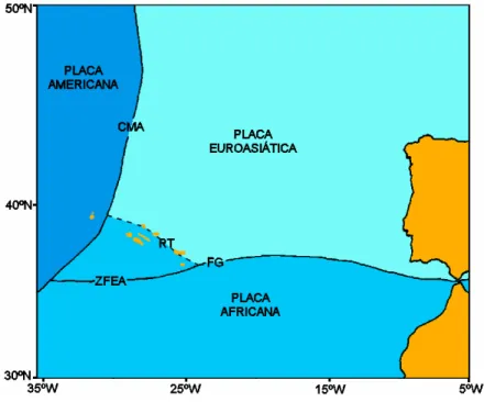 Figura I.2 – Principais estruturas tectónicas da região dos Açores. Legenda: CMA - Crista Médio-Atlântica; 