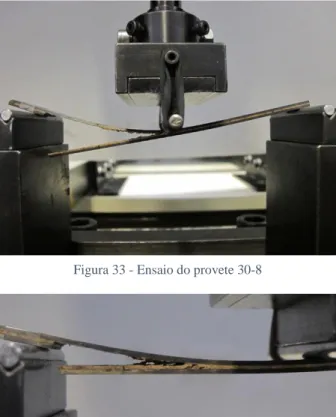 Figura 32 - Aspeto da montagem experimental para realização  do ensaio SLB