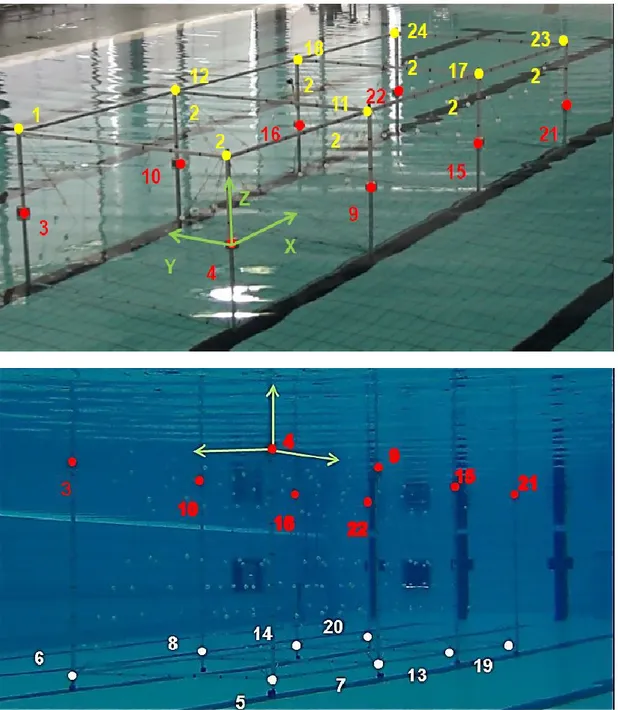 Figura 3 – Visão aérea e subaquática (painel superior e inferior, respectivamente) da 