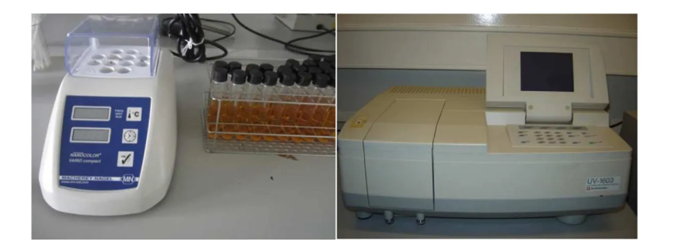 Figura 23 – Digestor Nanocolor ® Vario Compact da Machery-Nagel e  espectrofotómetro UV-1603 da Shimadzu utilizados para  análise de CQO  