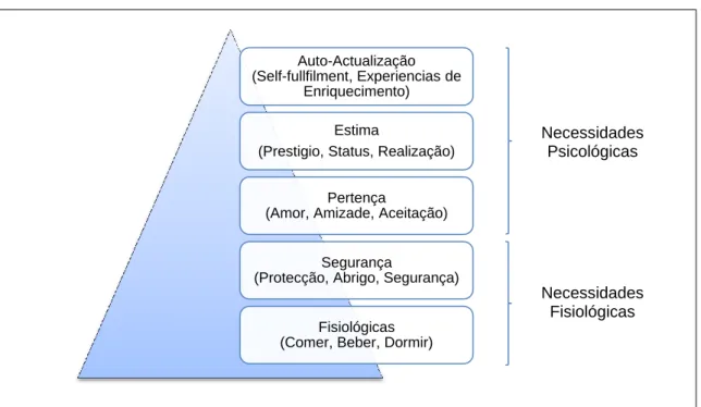 figura a informação que desejam que se destaque e o  fundo a informação de suporte à  figura (Jansson-Boyd, 2010)