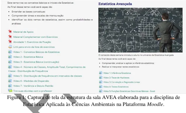 Figura 1: Captura de tela da estrutura da sala AVEA elaborada para a disciplina de  Estatística Aplicada às Ciências Ambientais na Plataforma  Moodle