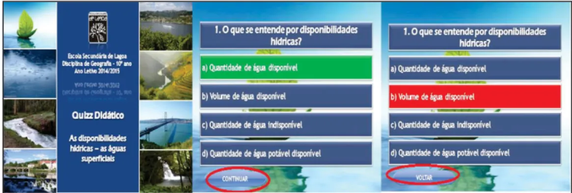 Fig. 19- Quizz pedagógico interativo aula Geografia A 10º ano 