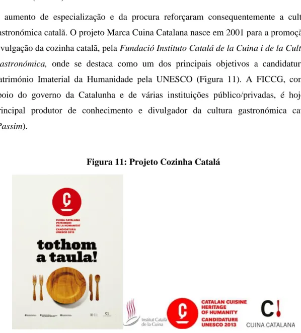 Figura 11: Projeto Cozinha Catalá 