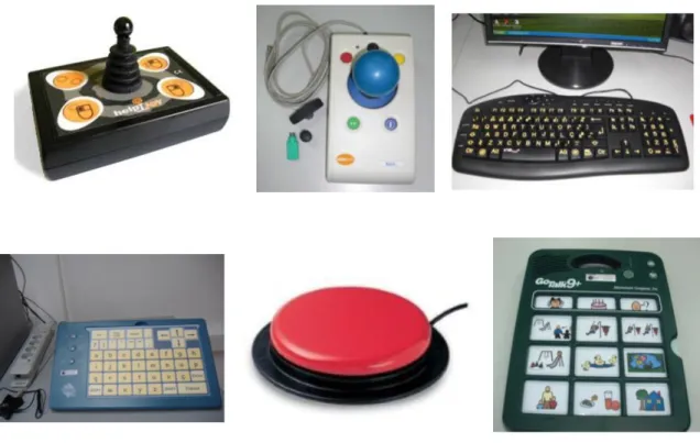 Figura 5- Exemplos de tecnologias de tipo hardware 