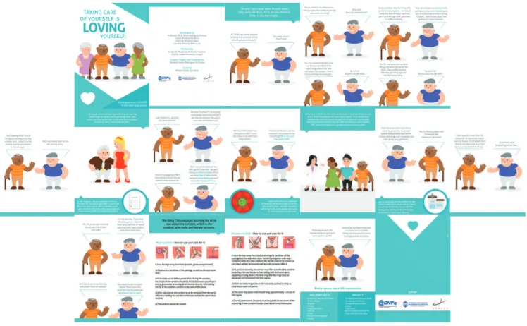Figure 1 – Cover and pages of the booklet for HIV prevention in older adults, Fortaleza, Ceará, Brazil, 2015