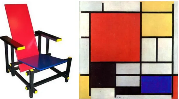 Figura 3 - Da esquerda para direita: Imagem da cadeira Red-Blue projectada por Gerrit Rietveld  (1917); ‘Composition with red, yellow blue and black’ (1921) Piet Mondrian