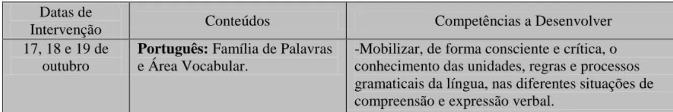 Tabela 3 - Calendarização das Intervenções do 1.º Ciclo 