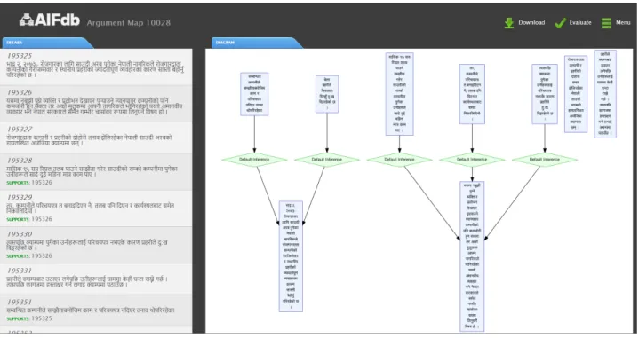 Figure 3.1: Screenshot of an argument from AIFdb [97]