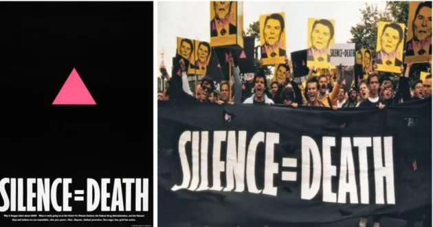 Figura 3: À esquerda, cartaz Sensibilizador “Silence = Death” de 1987; à direita, grupo de  protestantes ativistas