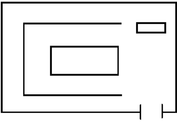 Figura 1 - Representação da disposição da sala de aula 