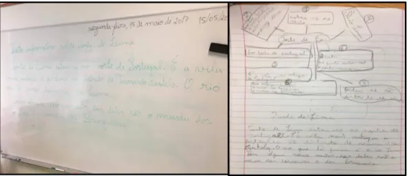 Figura  2  –  Caderno  de  um  aluno  ilustrando  a  chuva  de  ideias  e  o  texto elaborado 