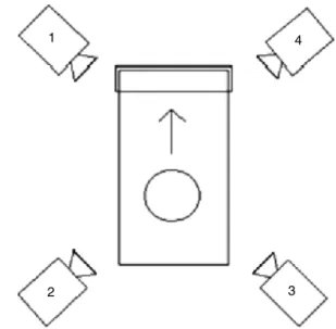 Figure 1 Schematic layout of the cameras placed round the treadmill. The arrow indicates movement direction.