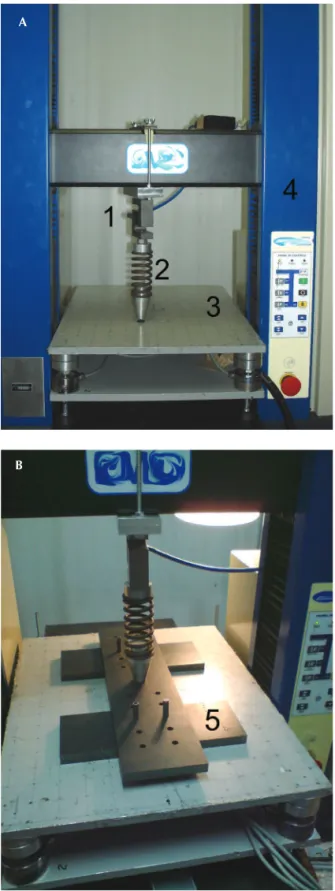Figure 2. The stabilometric force platform was positioned in  the universal testing machine to perform: A) the force threshold  test that consists of the application of single point dynamic  load on each position of the test grid and B) the application of 