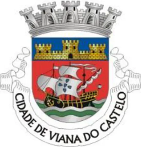 Figura 3.  Brasão de Viana do Castelo 