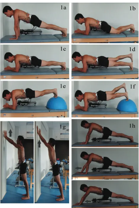 Figure 1. Images of the subject performing diferent forms of the front-bridge exercise: 1a) elbows extended; 