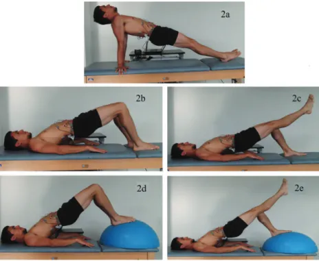 Figure 2. Images of the subject performing diferent forms of the back-bridge exercise: 2a) elbows extended; 