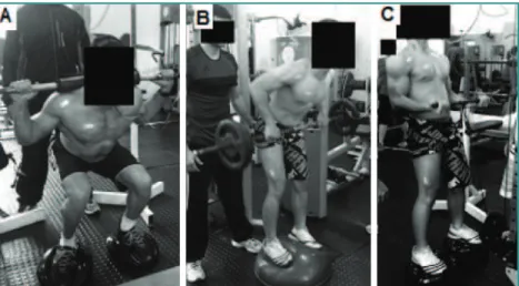 Figure 1: Exercises performed. A = Half squat exercise (free bar); B = Pronated barbell row exercise (free bar); 