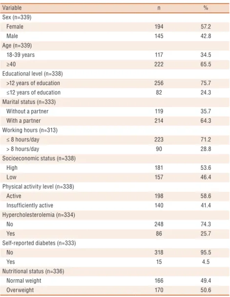 Table 1. Distribution of sociodemographic characteristics, physical activity level, and self-reported  diseases in a sample of civil servants of a public university