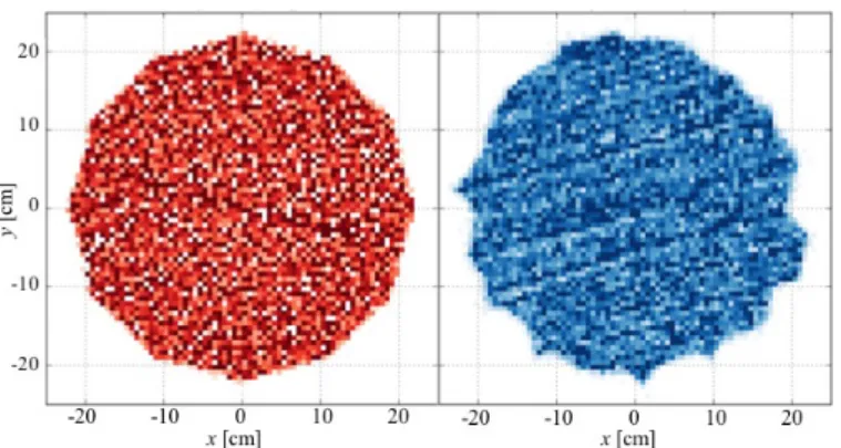 Figure 9 . Left: original COMSOL model with no charge showing a clear dodecagonal cross-section