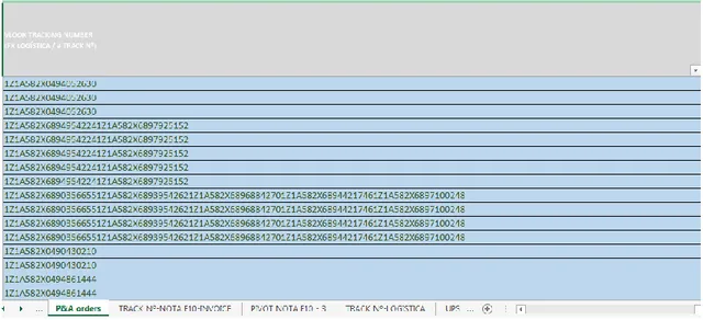 Tabela 3 Detalhe Tracking Numbers dos Pedidos Encomendas P&amp;A 