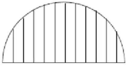 Figura 5: Exemplificação de como o filtro PTFE foi dividido para análise no microscópio óptico  Fonte: Arquivo pessoal 