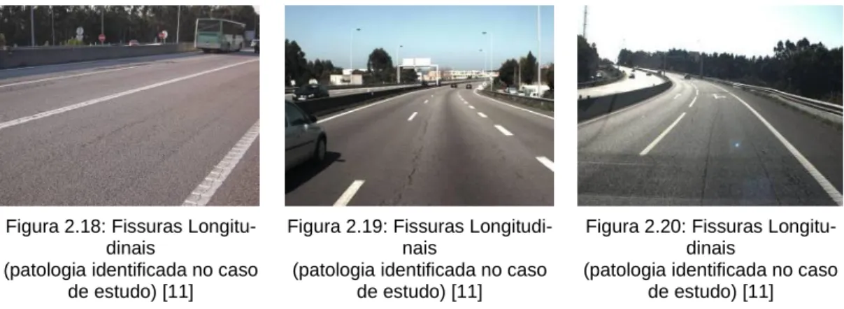 Figura 2.18: Fissuras Longitu- Longitu-dinais 