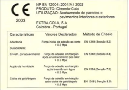 Fig. 1 – Marcação CE. Exemplo de etiqueta do fabricante / cimentos-cola 