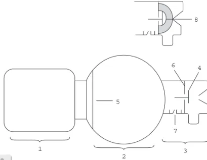 Figure 1 – Self-Inflating Manual Resuscitator Ccomponents.