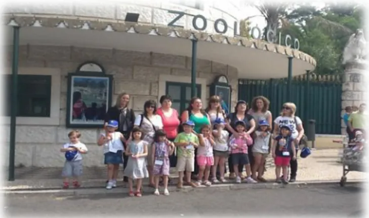 Figura 11: Imagem – visita de estudo ao Jardim Zoológico de Lisboa 